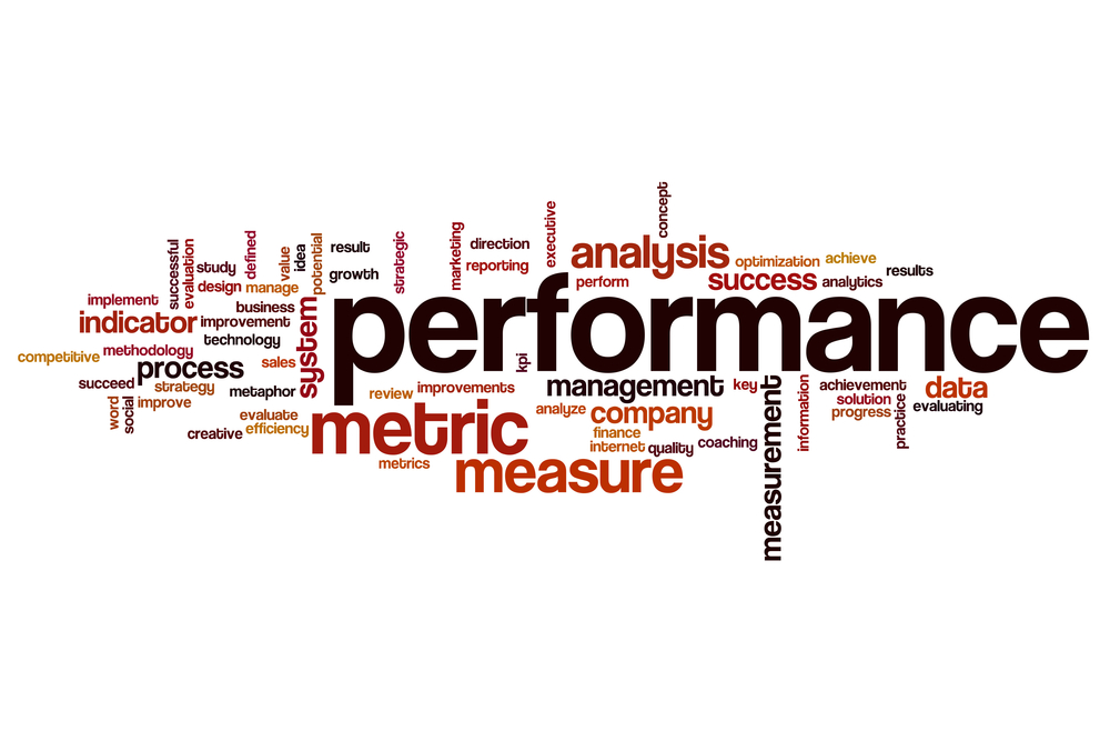 Performance measures. Word Performance. Perform Word.
