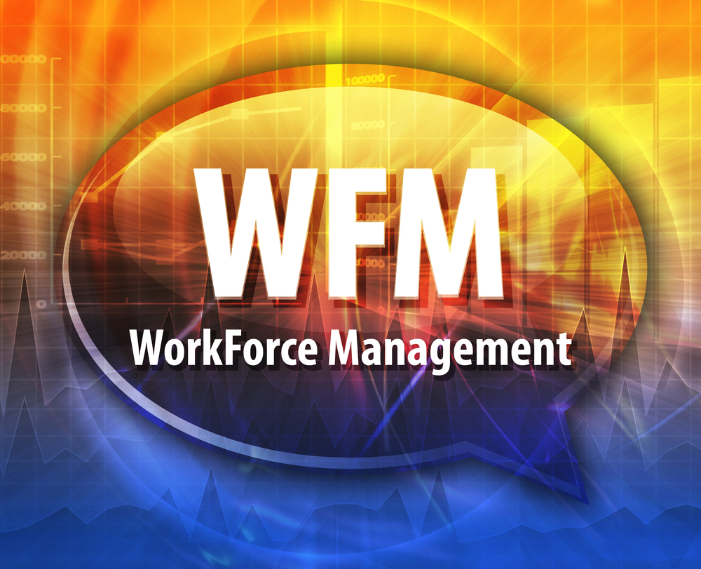 Workforce Management Software  Calabrio ONE Workforce Management