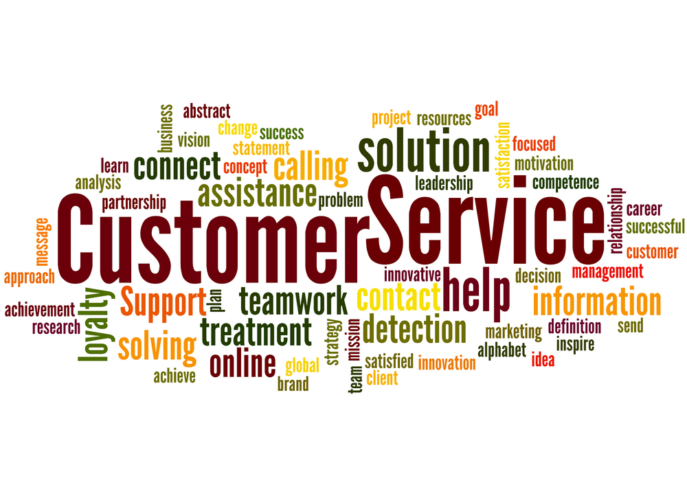 Service words. Customer service слова. Service Word. Customer Word cloud pictures.